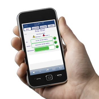 Linx5900 標(biāo)準(zhǔn)